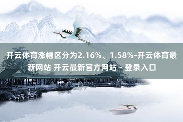 开云体育涨幅区分为2.16%、1.58%-开云体育最新网站 开云最新官方网站 - 登录入口