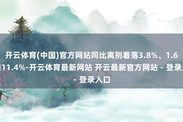 开云体育(中国)官方网站同比离别着落3.8%、1.6%和11.4%-开云体育最新网站 开云最新官方网站 - 登录入口