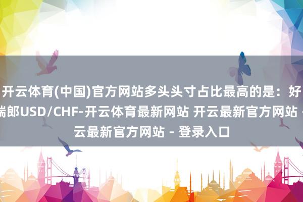 开云体育(中国)官方网站多头头寸占比最高的是：好意思元兑瑞郎USD/CHF-开云体育最新网站 开云最新官方网站 - 登录入口